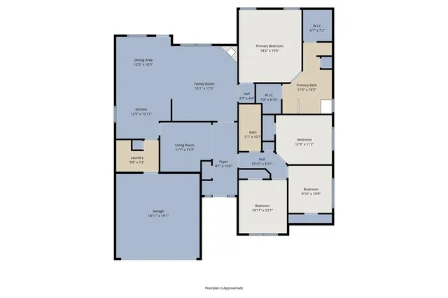 $330,000 | 513 Greenvale Court, Saginaw, TX 76179