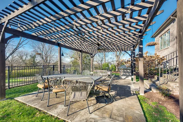 $16,000 | 3509 Trimble Road, Nashville, TN 37215