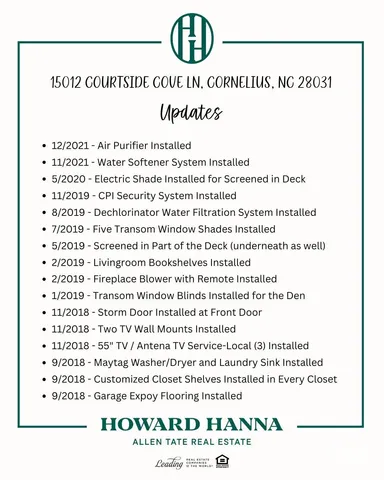 $845,000 | 15012 Courtside Cove Lane, Cornelius, NC 28031