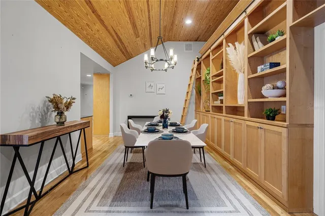 $2,500 | 1017 Northeast 3rd Avenue, Gainesville, FL 32601