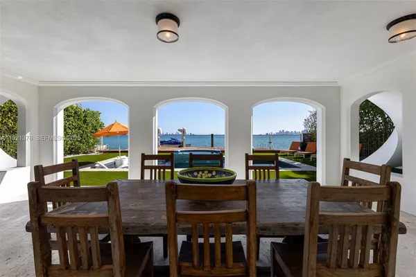 $11,500,000 | 1460 South Treasure Drive, North Bay Village, FL 33141