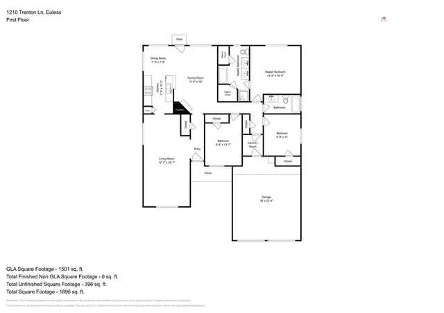 $2,225 | 1210 Trenton Lane, Euless, TX 76040