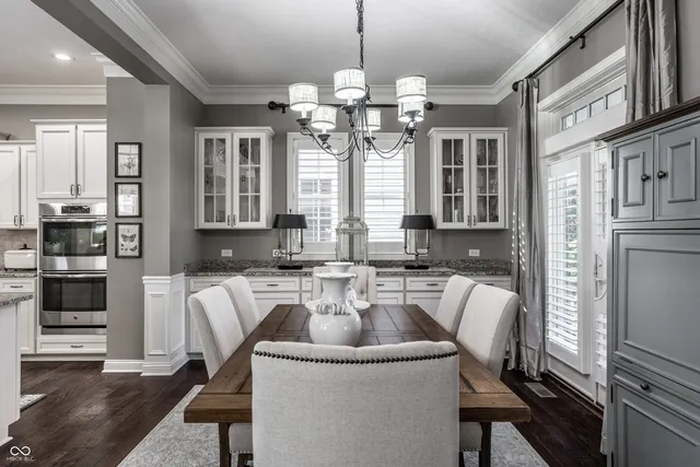 $949,900 | 2595 Grafton Street, Carmel, IN 46032