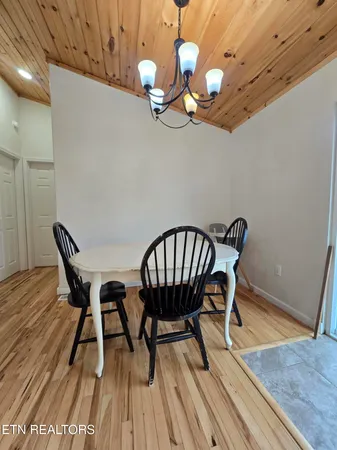 $365,000 | 806 Cooper Lake Road, Oneida, TN 37841