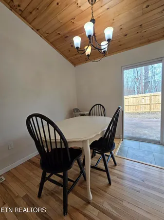 $365,000 | 806 Cooper Lake Road, Oneida, TN 37841