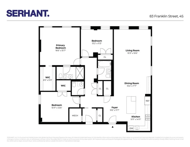 a stove top oven sitting inside of a kitchen