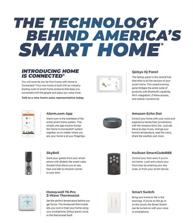 $2,150 | 3117 Armidale Drive, Pflugerville, TX 78660