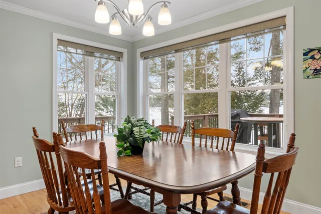 $3,995,000 | 214 Krainewood Drive, Moultonborough, NH 03254