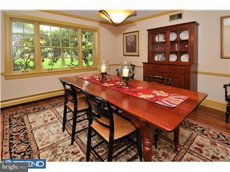 1013 Davis Road Ambler, PA 19002 - Photo 5 of 12 Gallery Image 5