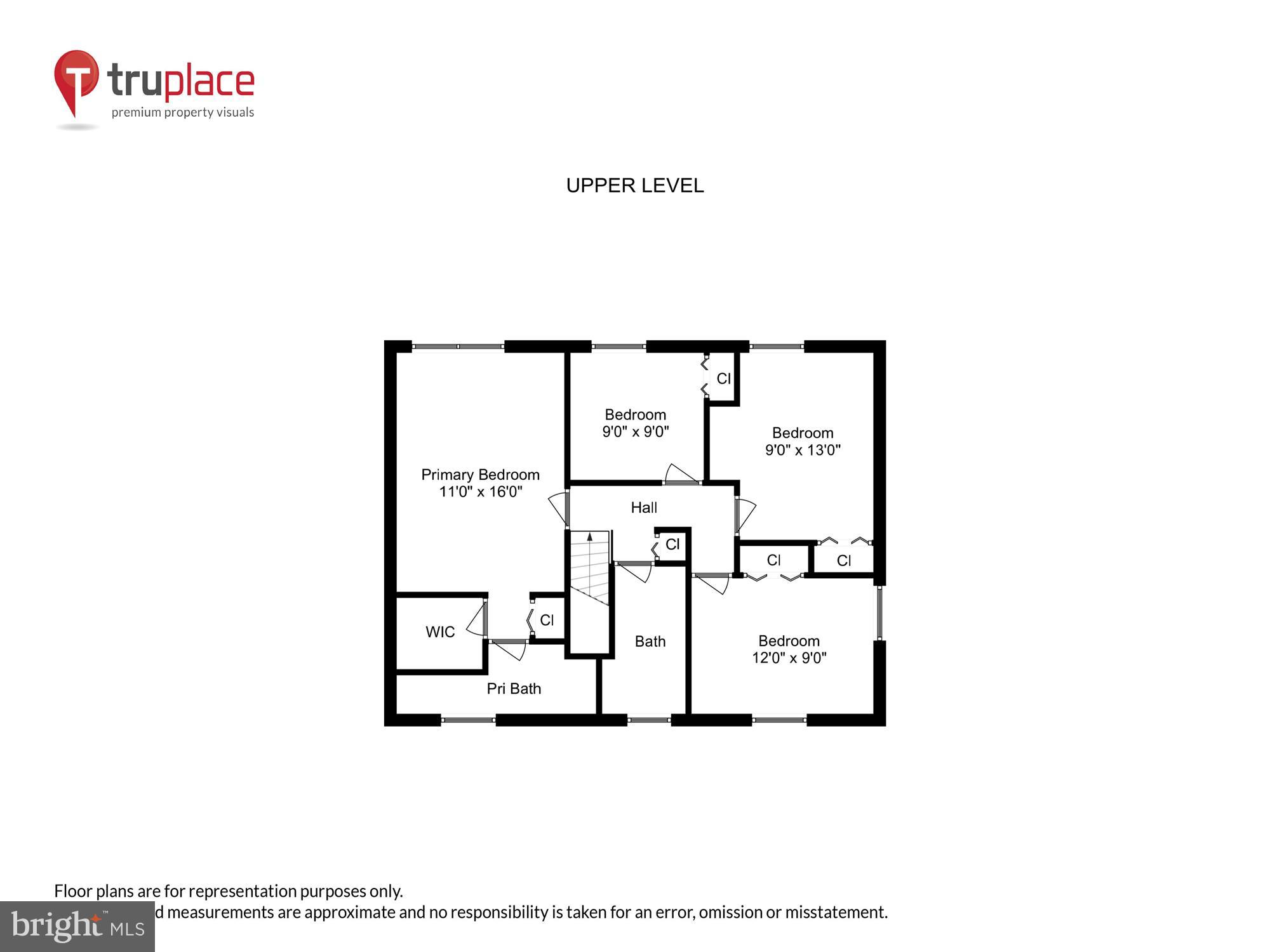 6609 Garrett Road Derwood, MD 20855 - Photo 44 of 102 Upper Level (Labels & Measurements)