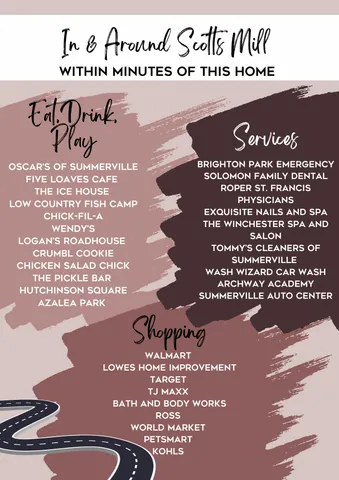 $317,900 | 83 Blue Jasmine Lane, Summerville, SC 29483