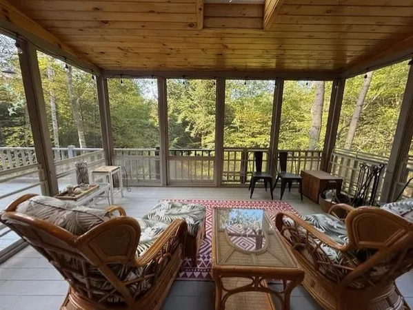 $3,600 | 38 Pine Grove Road, Sunapee, NH 03782