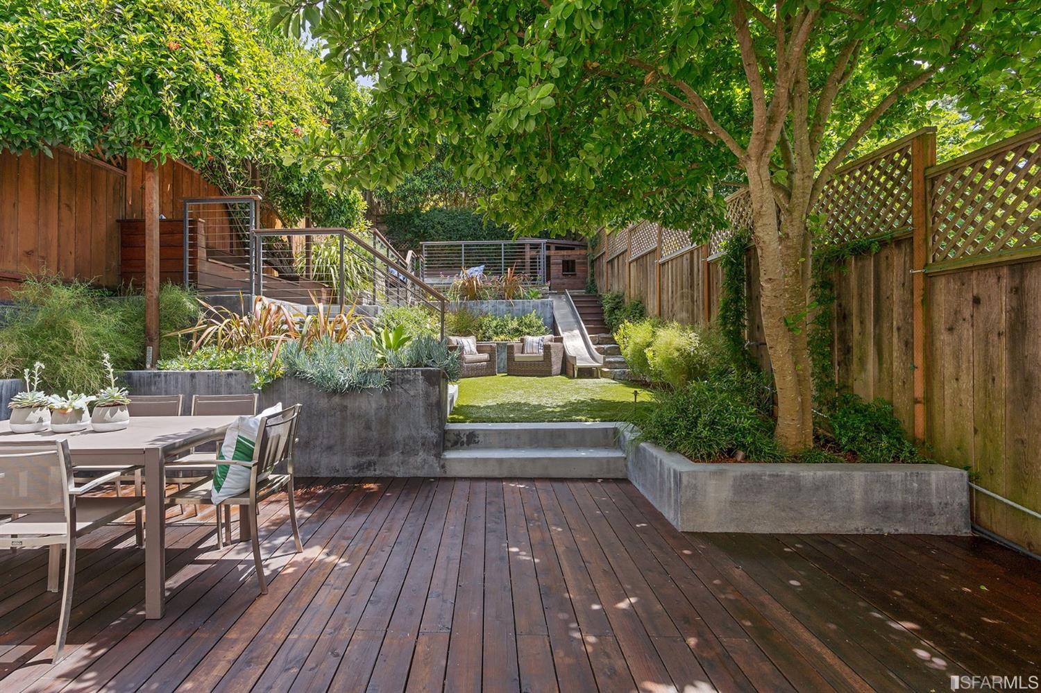 4127 20th Street San Francisco, CA 94114 - Photo 41 of 52