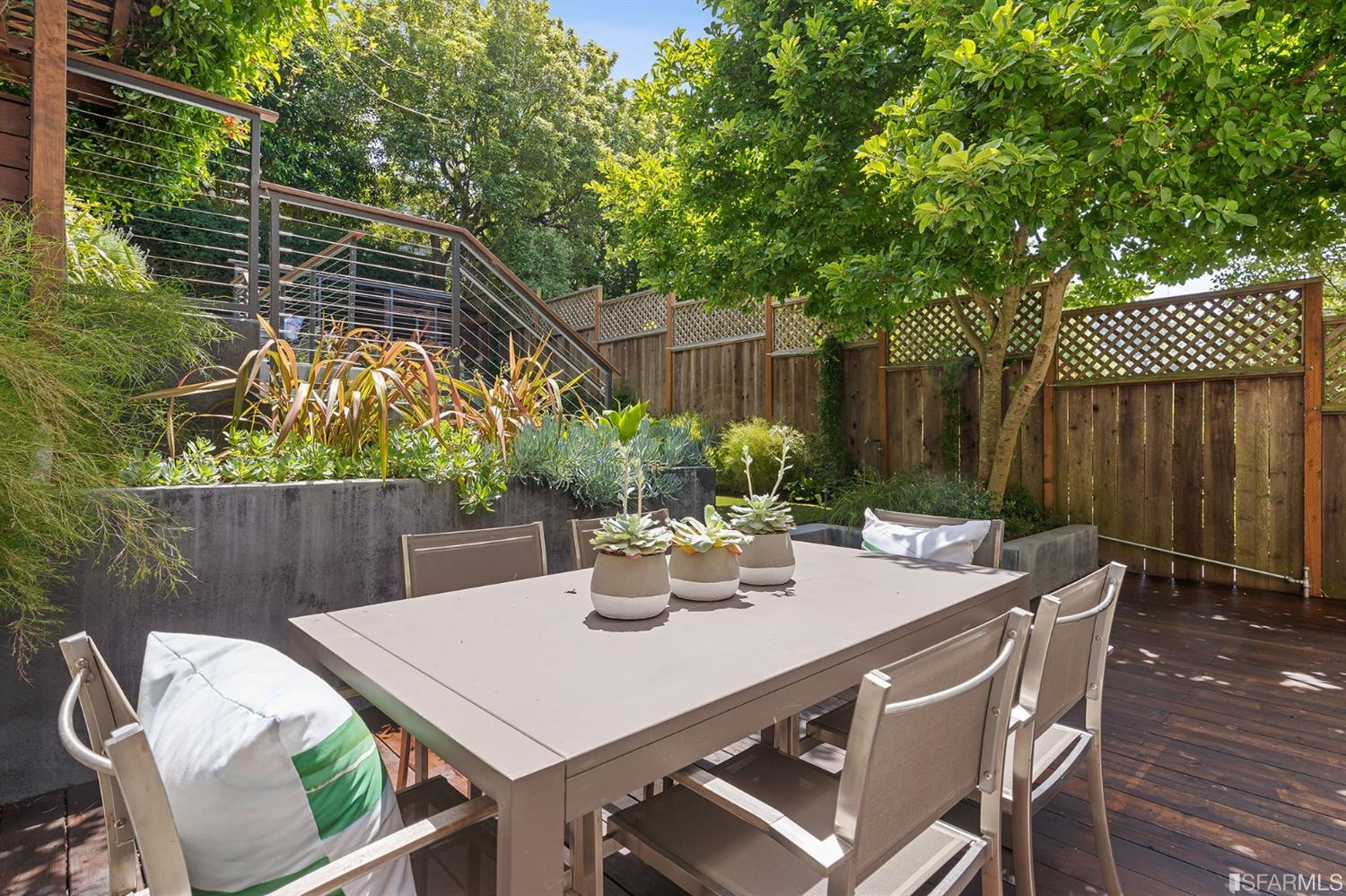 4127 20th Street San Francisco, CA 94114 - Photo 42 of 52