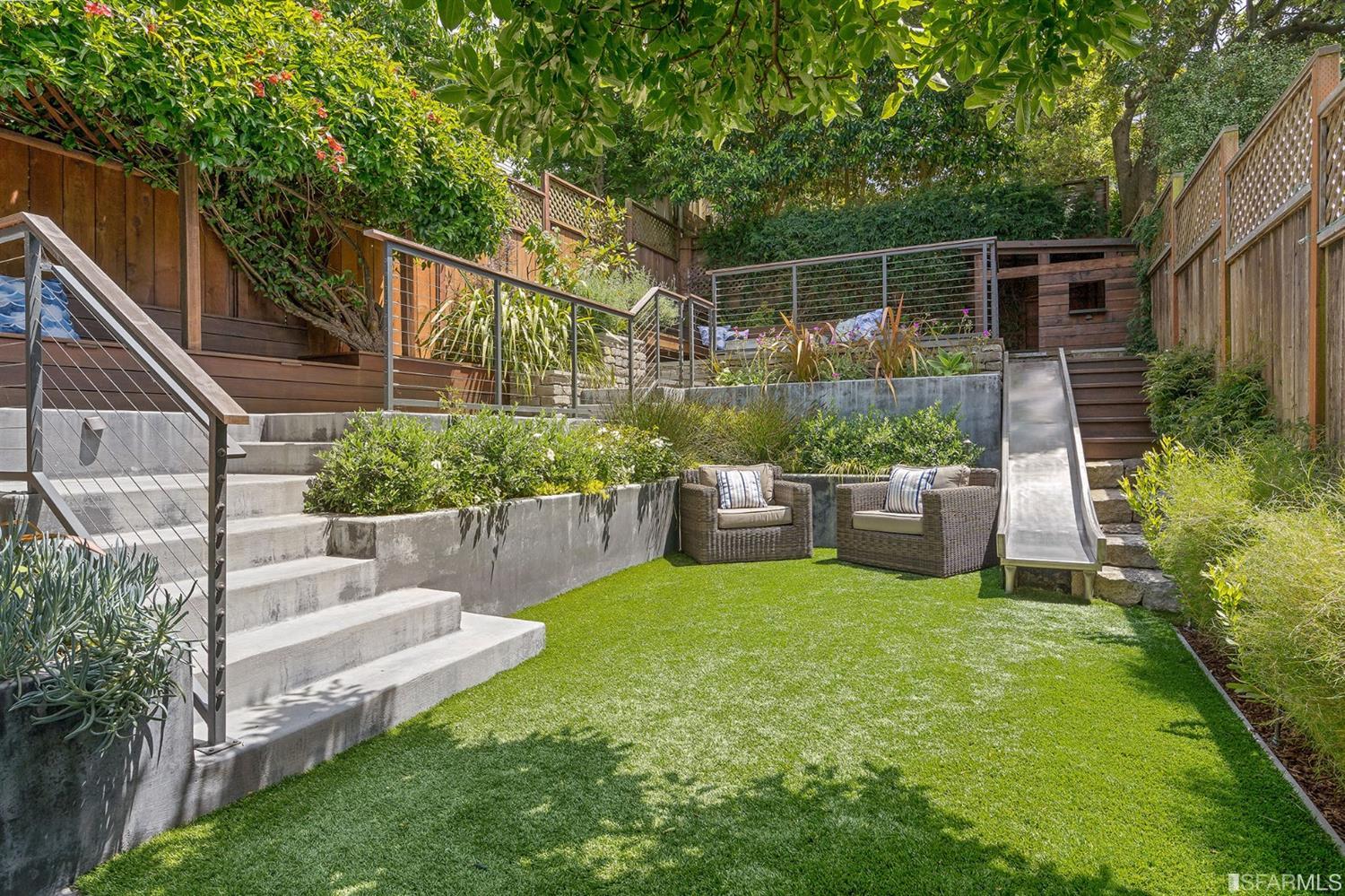 4127 20th Street San Francisco, CA 94114 - Photo 43 of 52