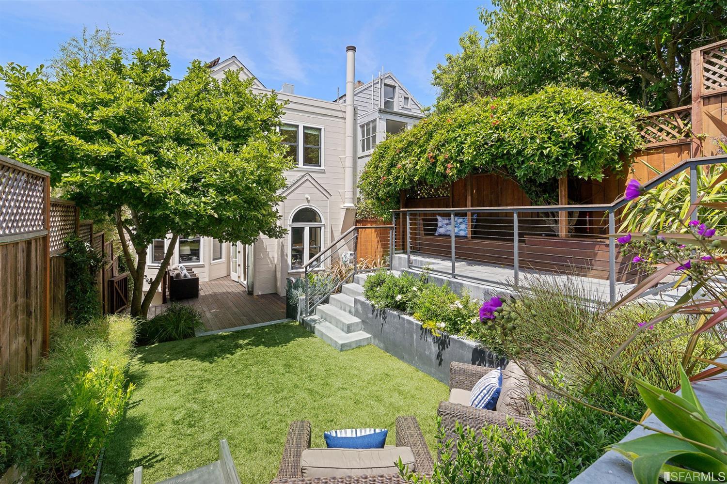 4127 20th Street San Francisco, CA 94114 - Photo 49 of 52