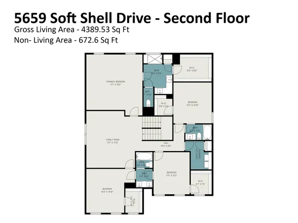 $605,000 | 5659 Soft Shell Drive, Lancaster, SC 29720