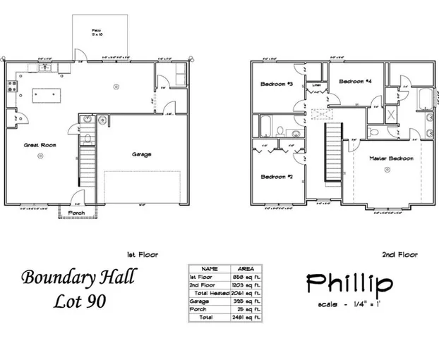 $292,500 | 178 Boundary Hall Way, McRae-Helena, GA 31037