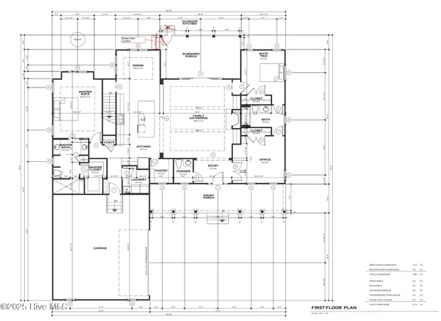 $988,000 | 9362 Orange Manor Court Northeast, Leland, NC 28451