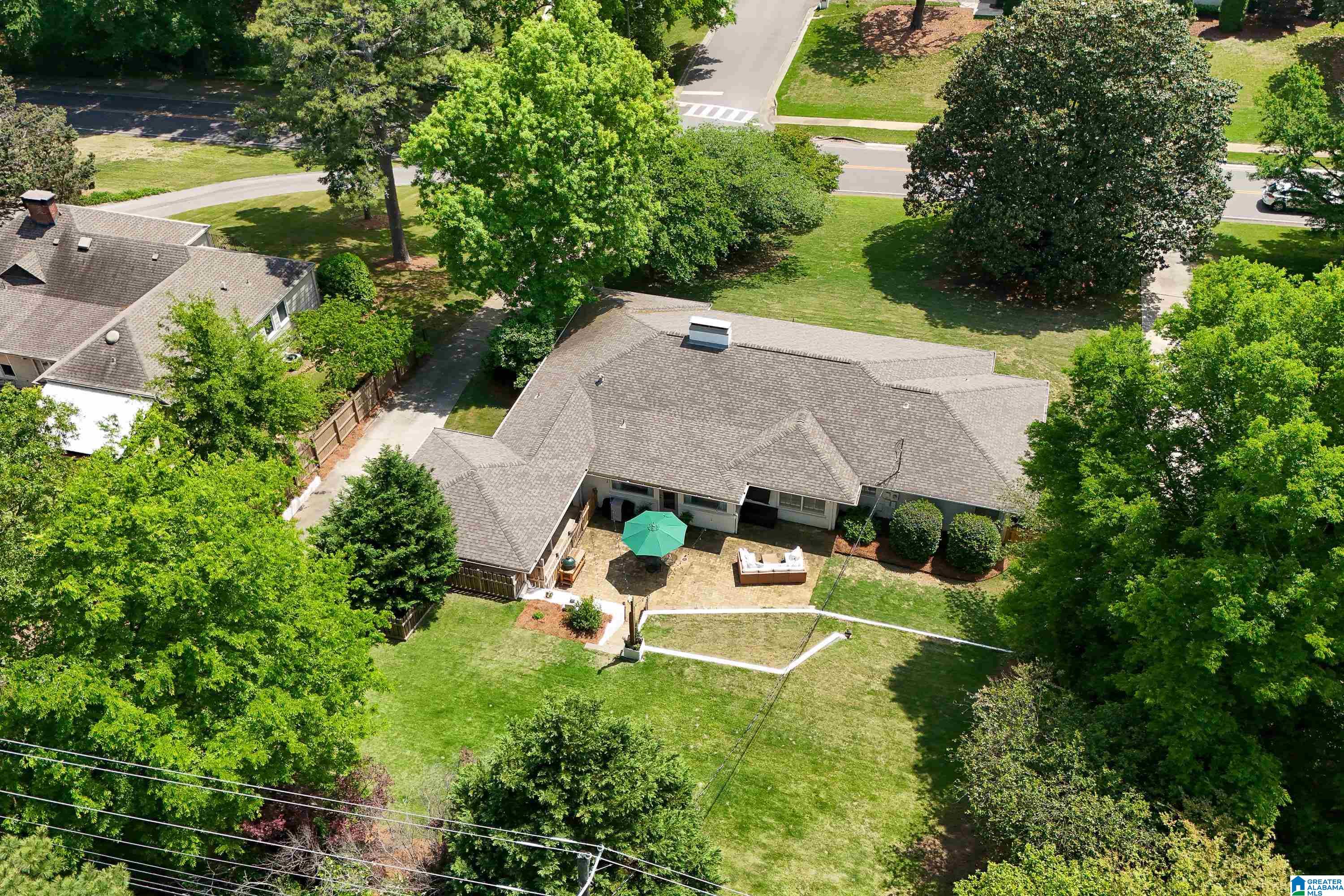 2468 Shades Crest Road Birmingham, AL 35216 - Photo 60 of 63