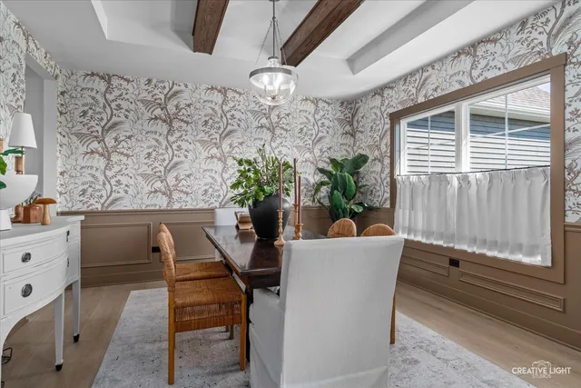 $591,900 | 668 Cumberland Lane, Oswego, IL 60543