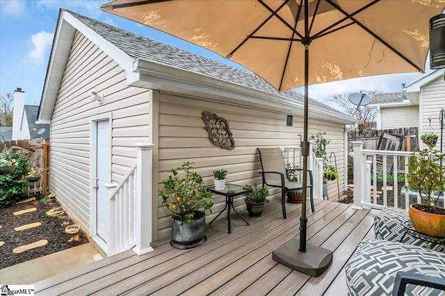 $275,000 | 18 Enoree View Drive, Greer, SC 29650