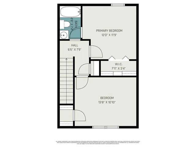 $220,000 | 2834 Florence Drive, Gainesville, GA 30504