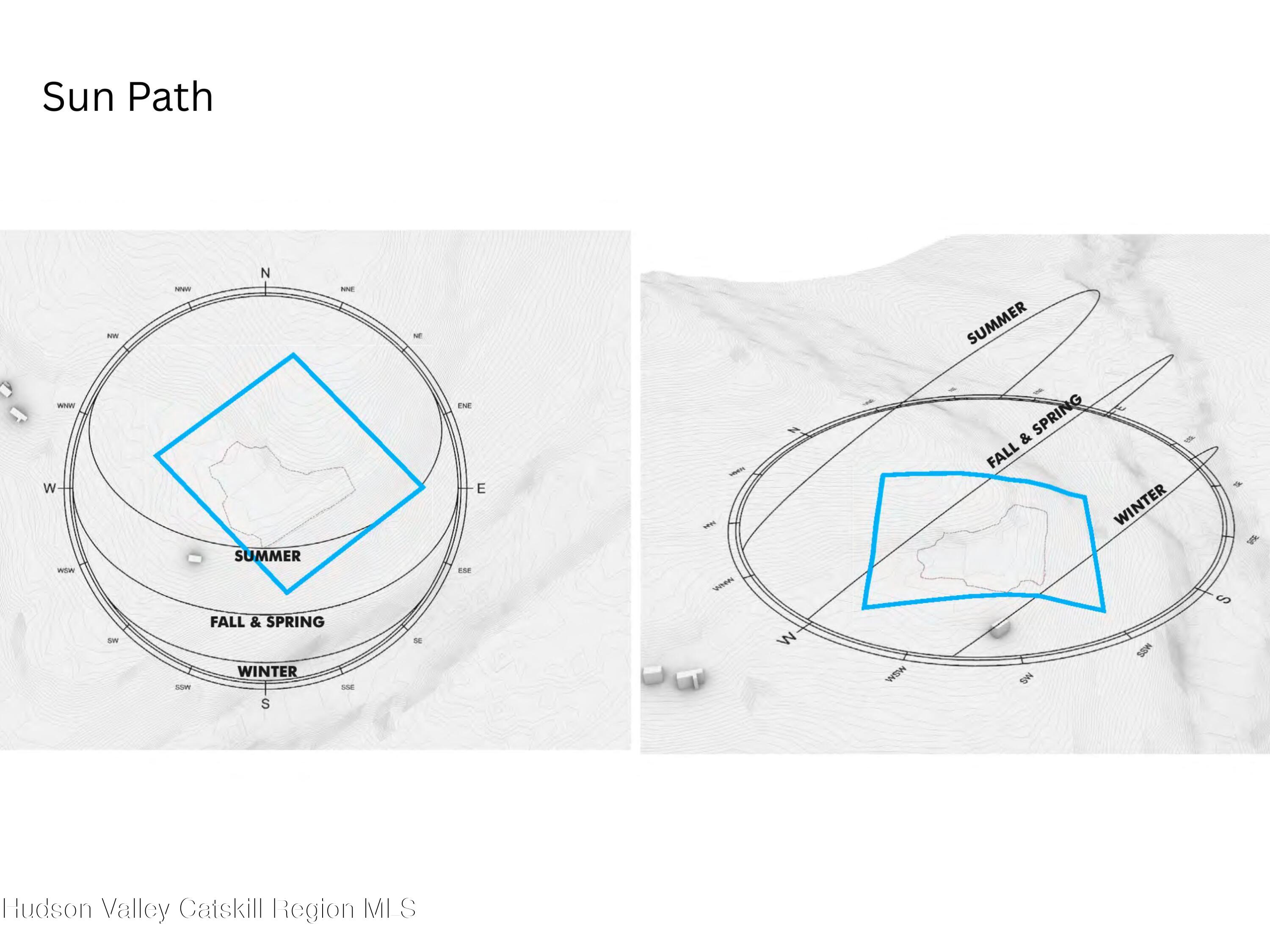 132 Valley View Way Willow, NY 12495 - Photo 32 of 34 a picture of a living room