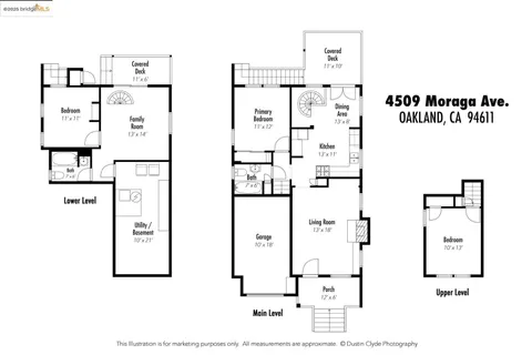 $799,000 | 4509 Moraga Avenue, Oakland, CA 94611