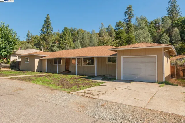 $350,000 | 310 Barbara Avenue, Weaverville, CA 96093