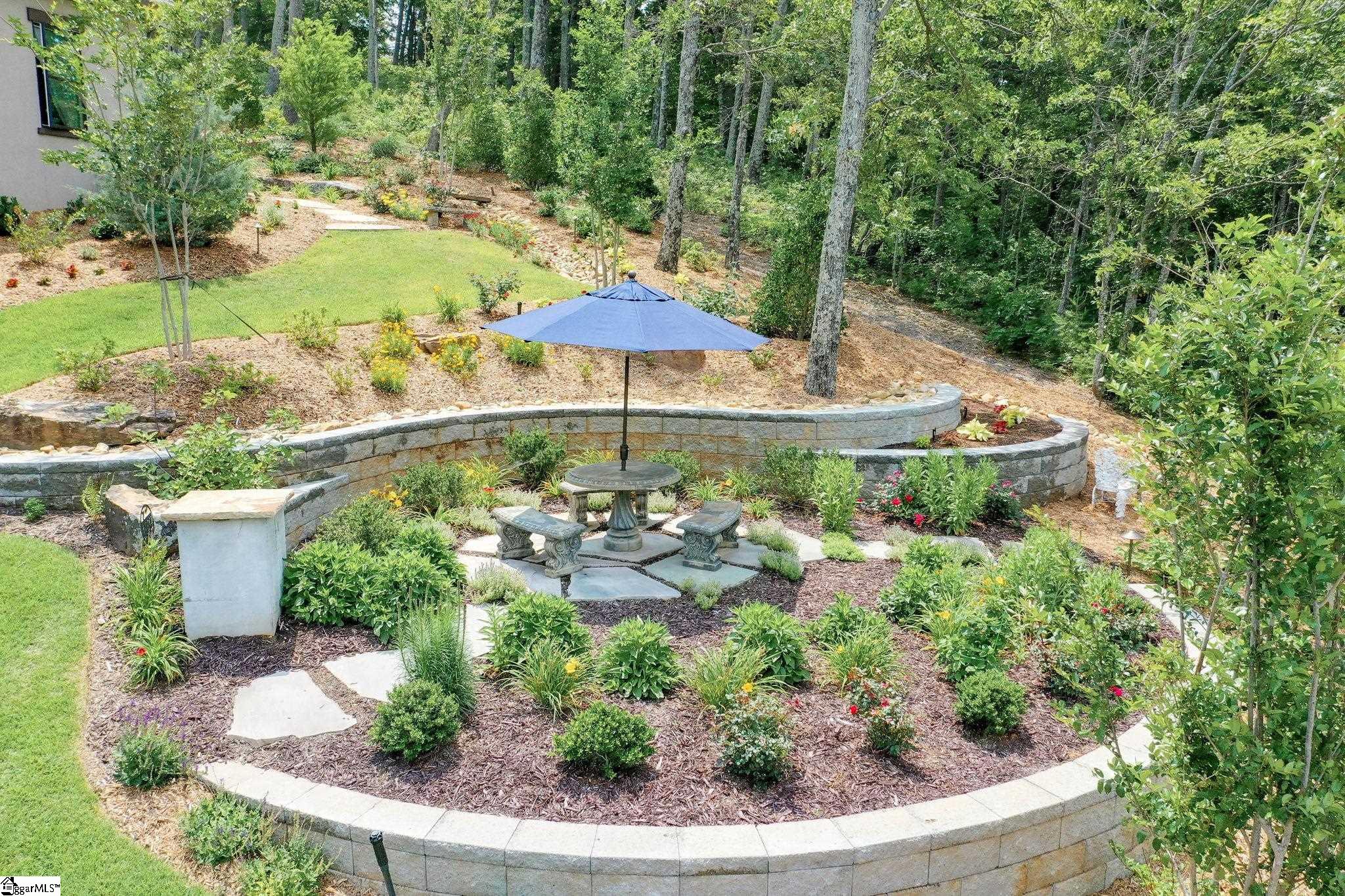 114 Upper Ridge Way Travelers Rest, SC 29690 - Photo 33 of 36 Gallery Image 33