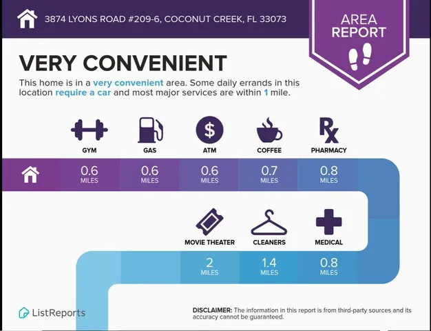 a sign that is sitting on a wooden floor