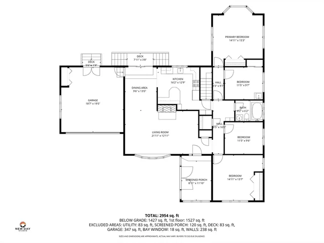 $975,000 | 2 Witham Street, Lynnfield, MA 01940