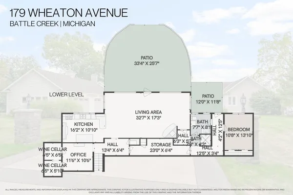 $1,299,000 | 179 Wheaton Avenue, Battle Creek, MI 49015