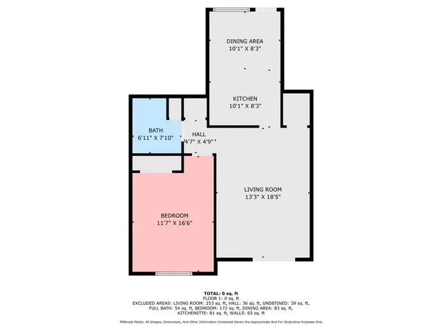 $925,000 | 1051 Abbey Court, Holland, MI 49423