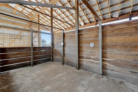 $965,000 | 30424 West 271st Street, Paola, KS 66071