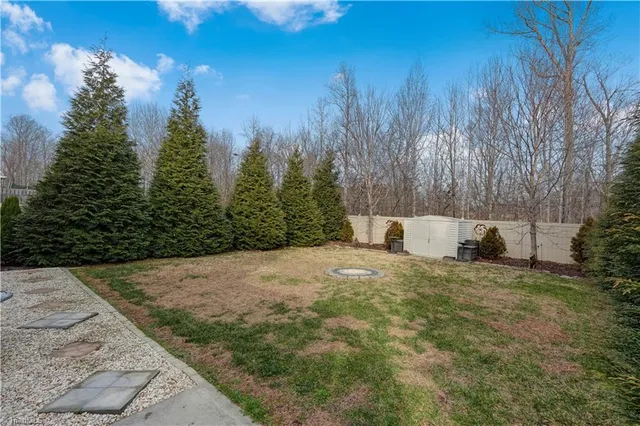 $385,000 | 4260 Glenmore Creek Drive, Winston-Salem, NC 27107