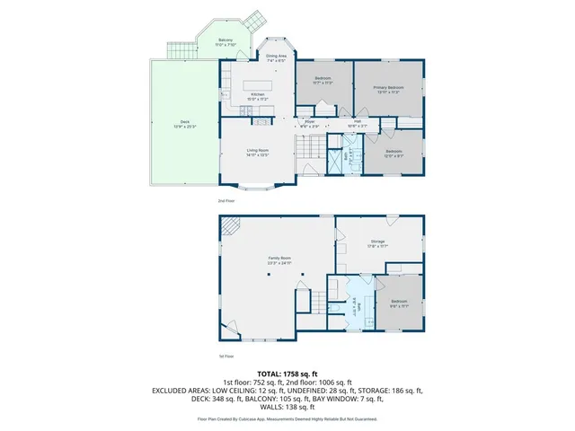$575,000 | 244 Harris Road, Nashua, NH 03062