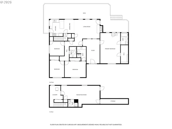 $728,983 | 404 Chinook Street, Astoria, OR 97103
