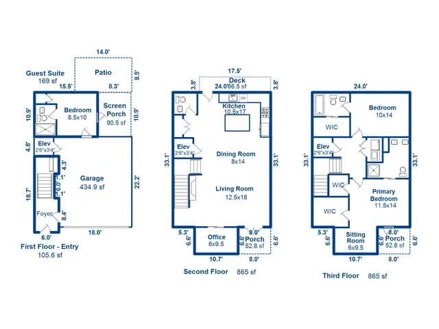 $910,000 | 1213 Gatch Court, Mount Pleasant, SC 29464
