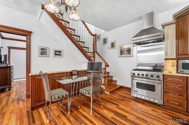 $325,000 | 5410 Magnolia Avenue, St. Louis, MO 63139