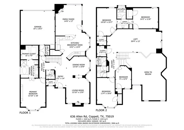 $649,990 | 636 Allen Road, Coppell, TX 75019
