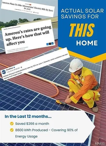 $2,900 | 420 Westhaven View Court, Wentzville, MO 63385