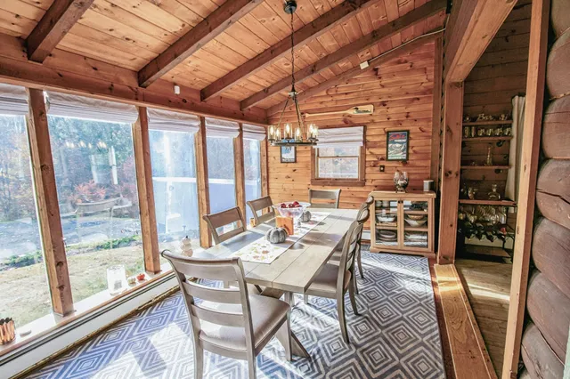 $595,000 | 219 Wildlife Road, Hartford, VT 05001