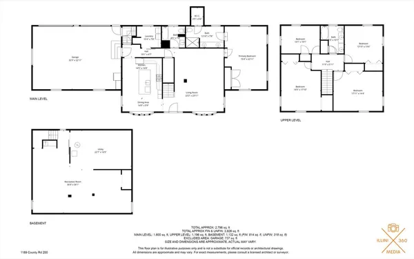 $569,900 | 1189 County Road 200 East, White Heath, IL 61884