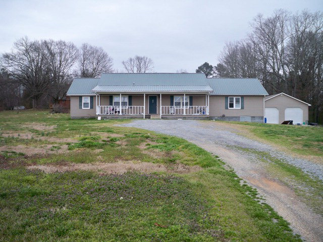 Main View