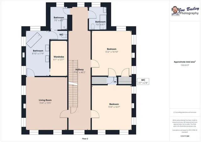 $3,750,000 | 3954 Silver Bluff Road, Jackson, SC 29831