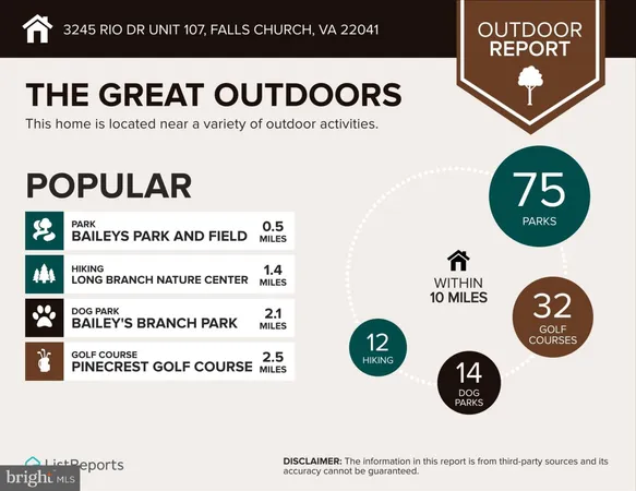 $1,695 | 3245 Rio Drive, Unit 107, Falls Church, VA 22041