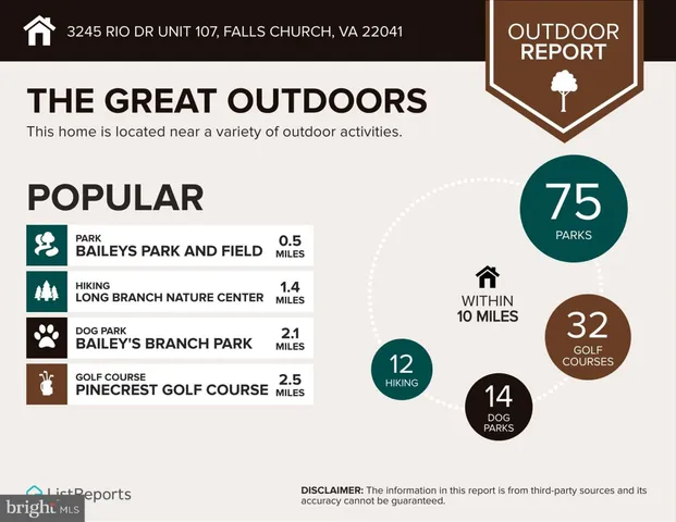 $1,875 | 3245 Rio Drive, Unit 107, Falls Church, VA 22041