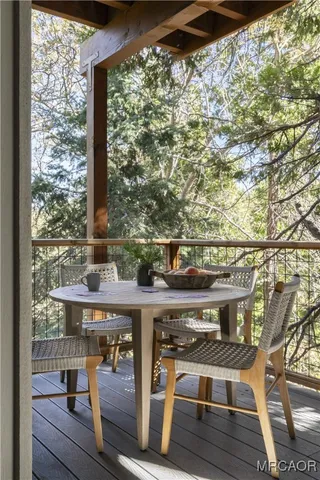 $1,495,000 | 388 Primrose Circle, Lake Arrowhead, CA 92352